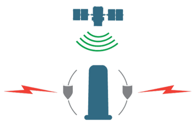 jamming_antenna