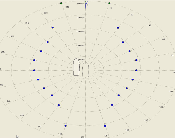 JSDP_capability plots