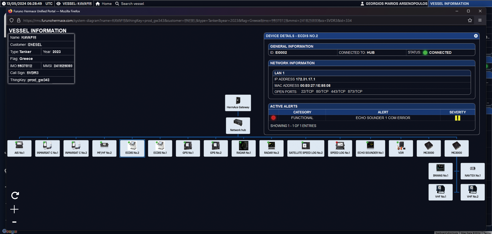 SECTION 4 REAL TIME REMOTE MONITORING HERMACE (1)