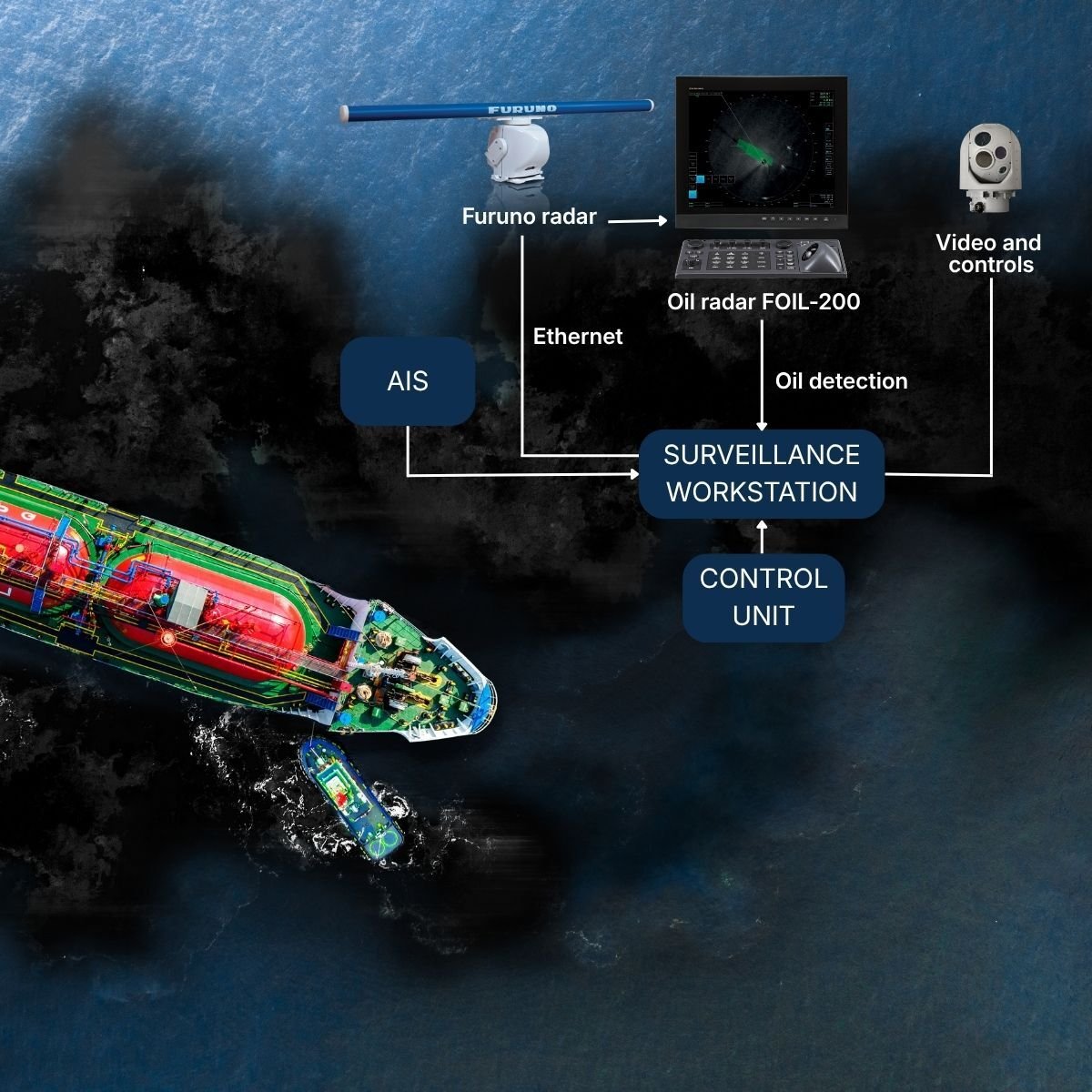 furuno.eu OSD furuno.eu OSD