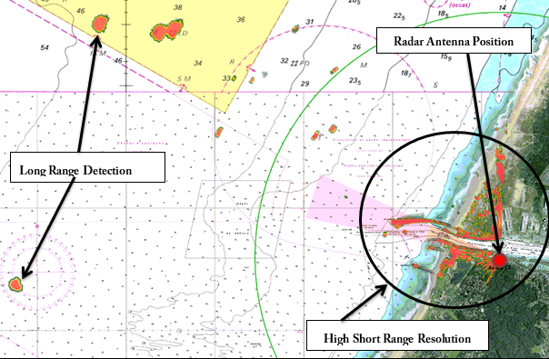 radars-features-pict5