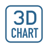 3D Chart