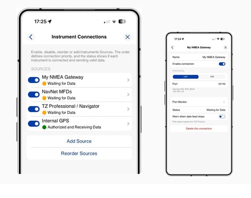 TZ IBOAT CONNECTIVITY