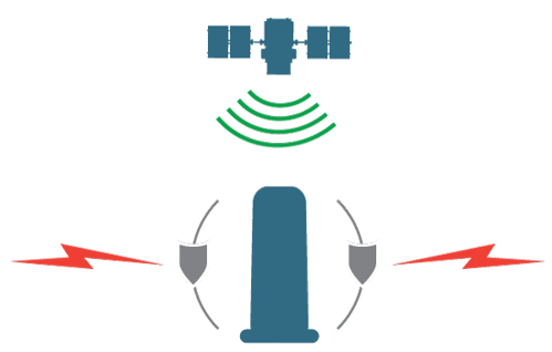 jamming_antenna