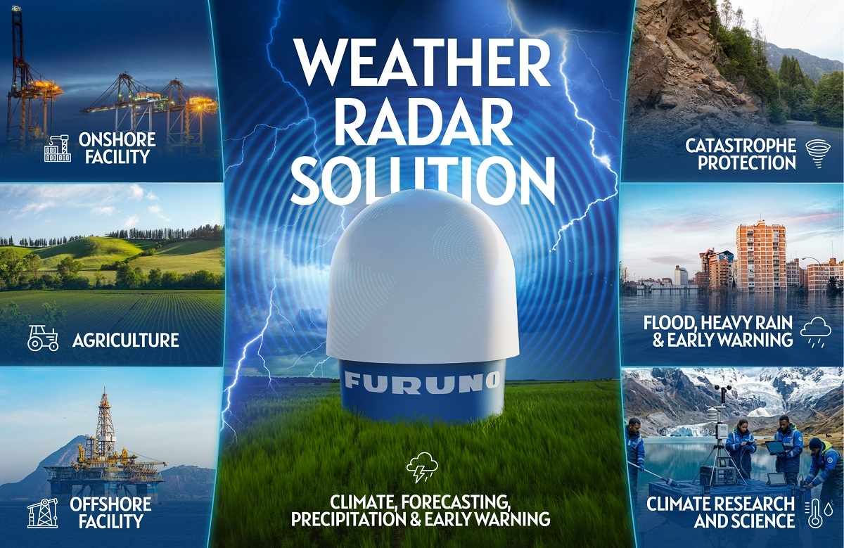 Weather Radar - Landscape 1200 px Weather Radar - Landscape 1200 px