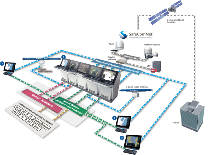 network_01