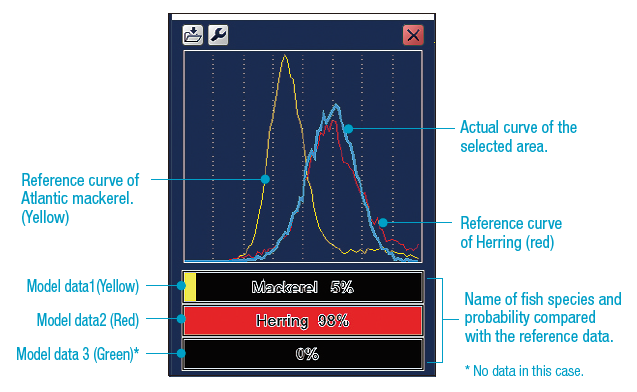 FSS-3BB_histgram_example
