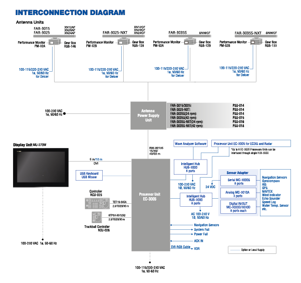diagram0