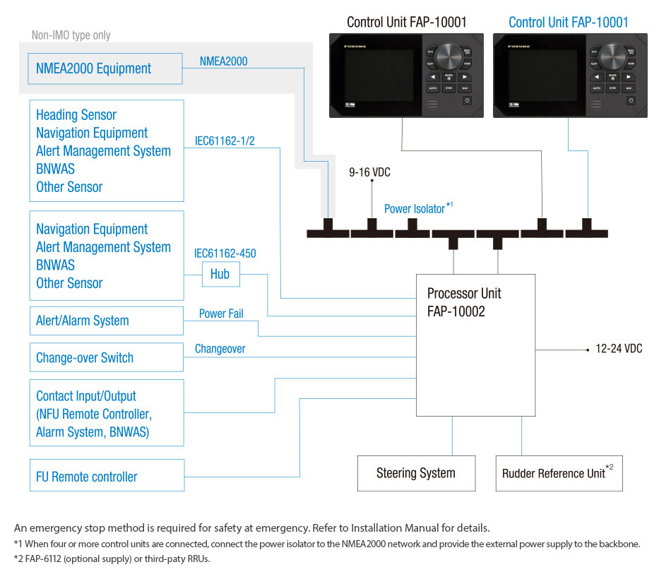diagram0