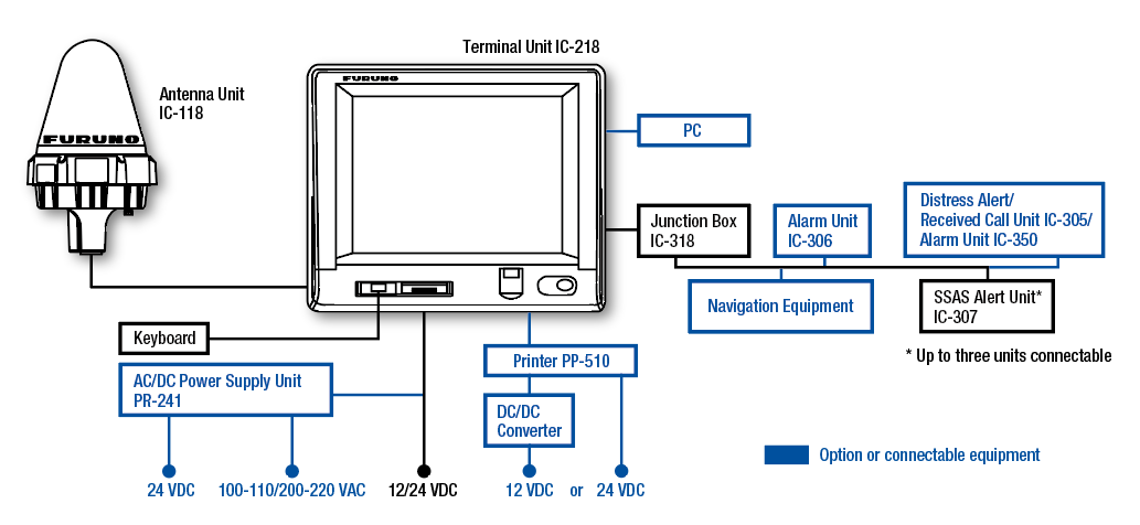 diagram2