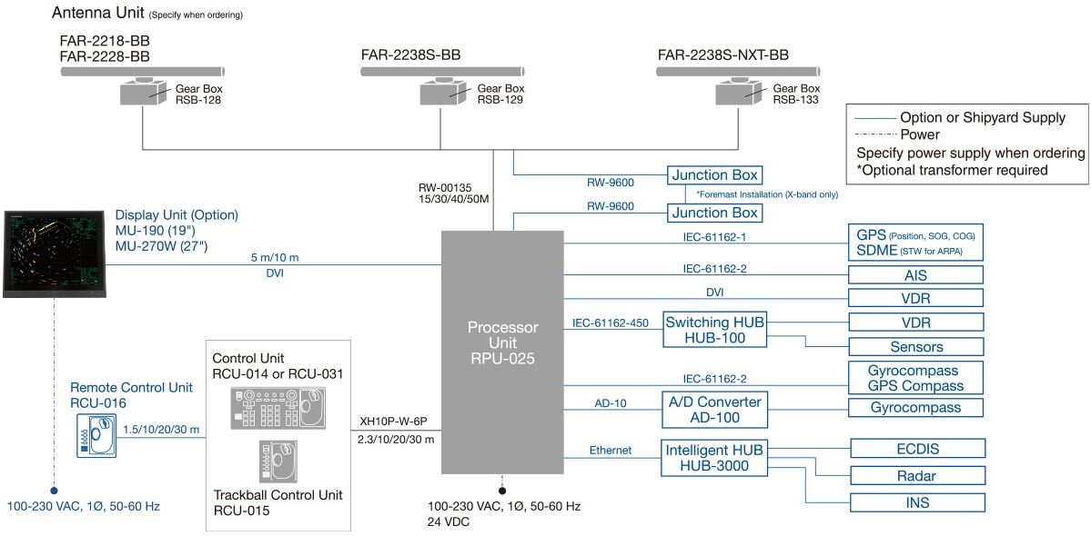 diagram1