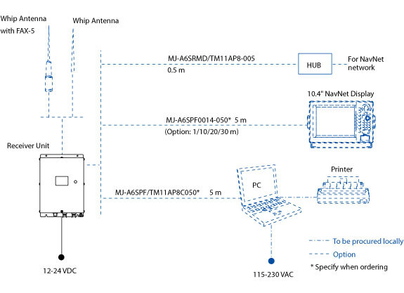 diagram0