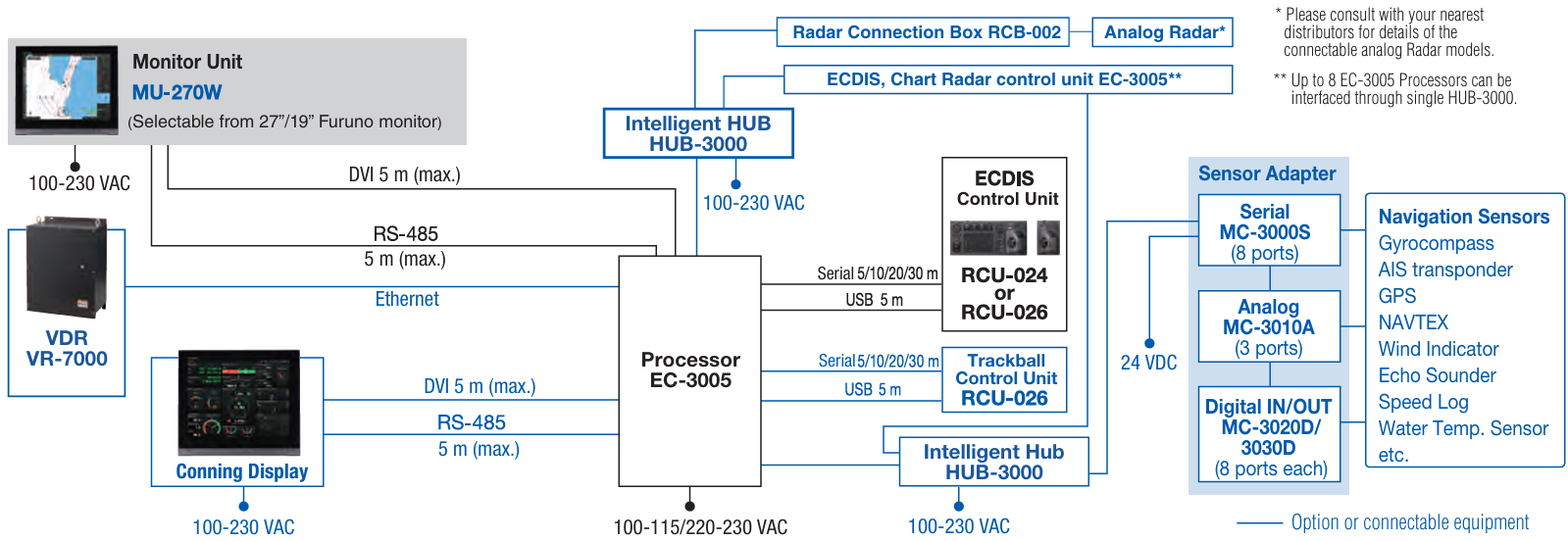 diagram0