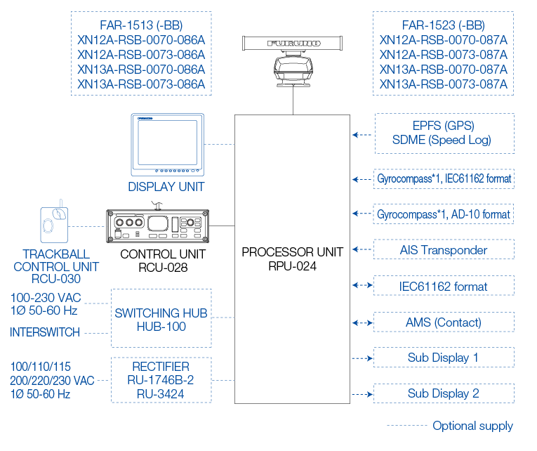diagram0