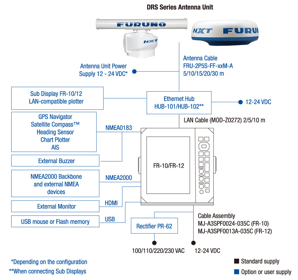diagram0