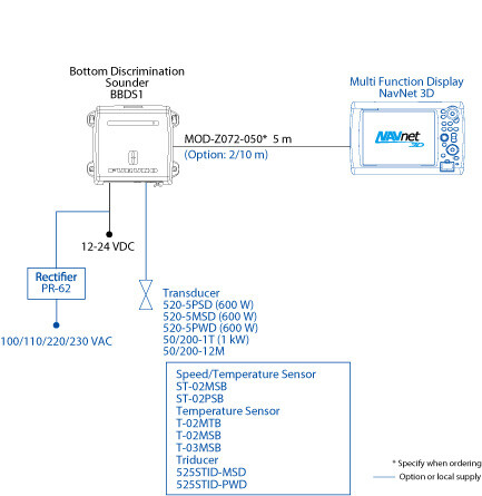 diagram0