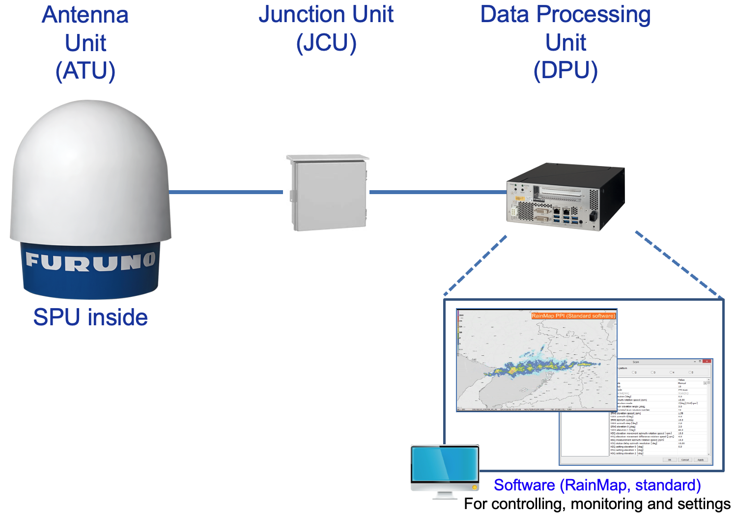 diagram0