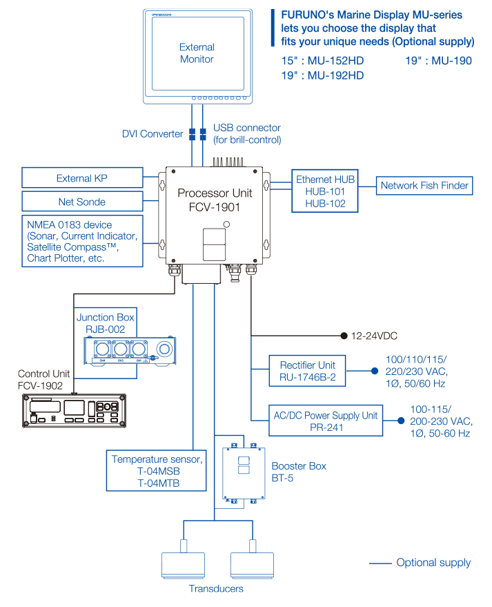diagram0