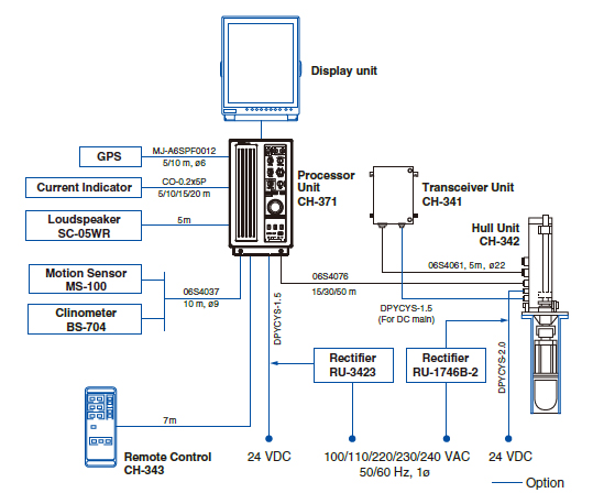 diagram0