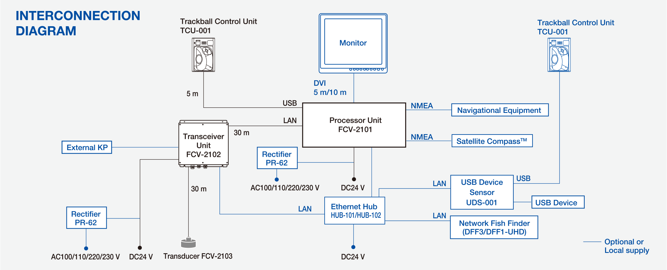 diagram0