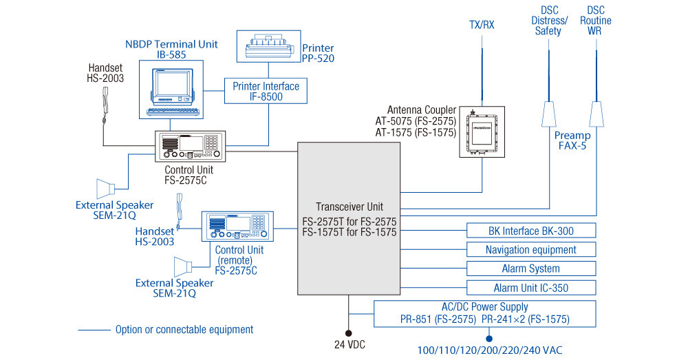 diagram0