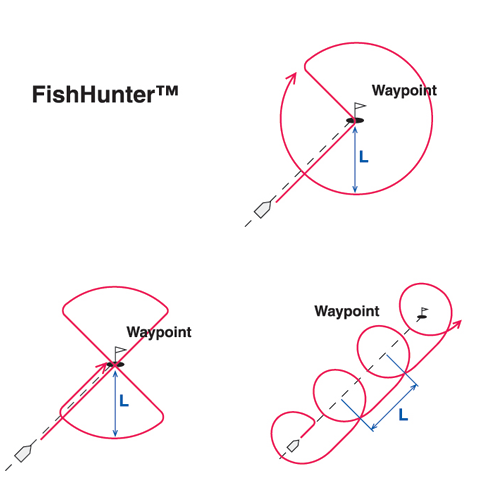 Feature 4 Image