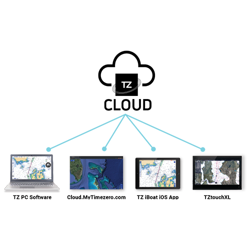 Feature 8 Image
