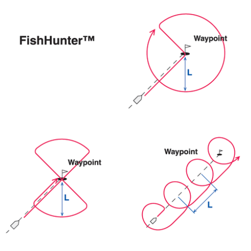 Feature 3 Image
