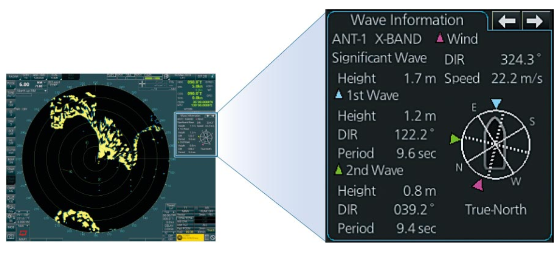 Feature 3 Image