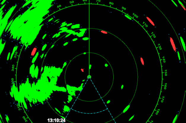 Target Analyzer