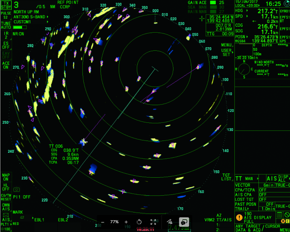 Radar maritimes sÃ©rie Model fast:TT