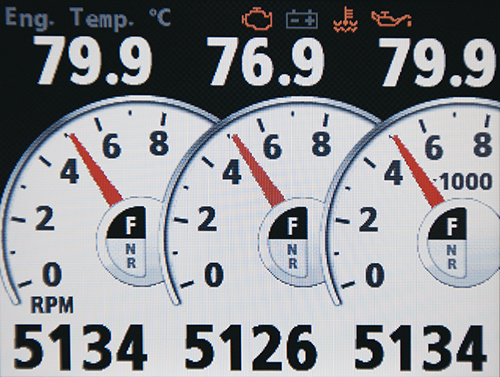 Engine RPM (Triple)