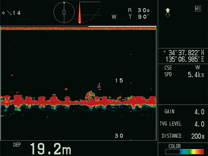 Echo Sounder