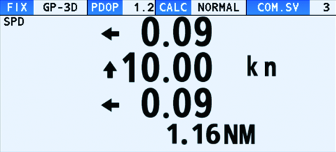 Speed mode