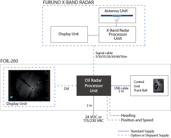 diagram-1