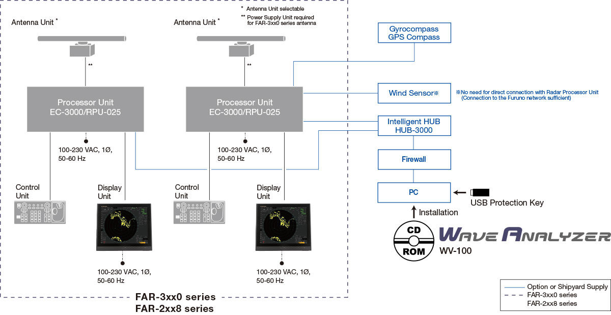 wv100_Diagram_img_001_en