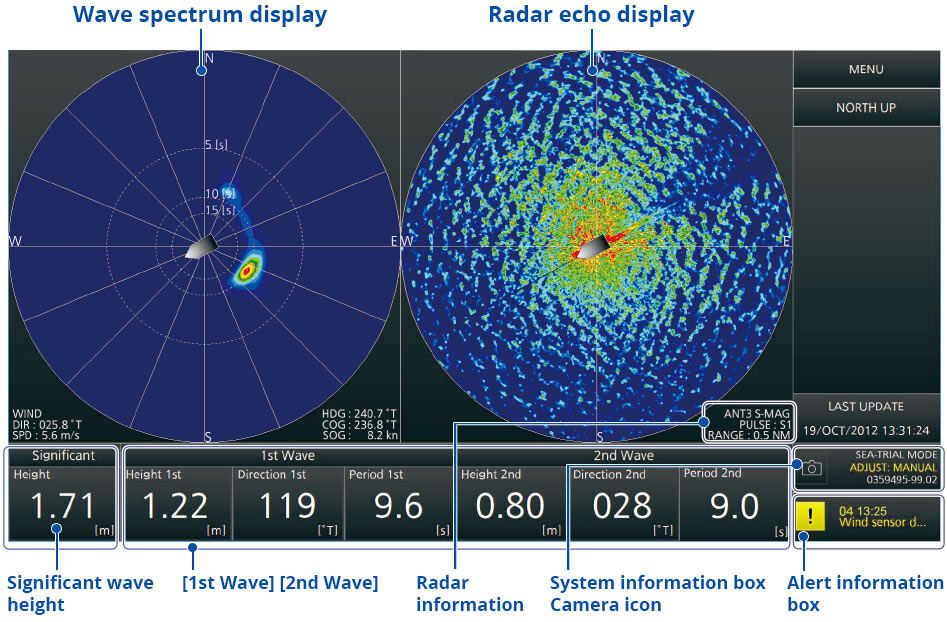 wv100_display_01_en