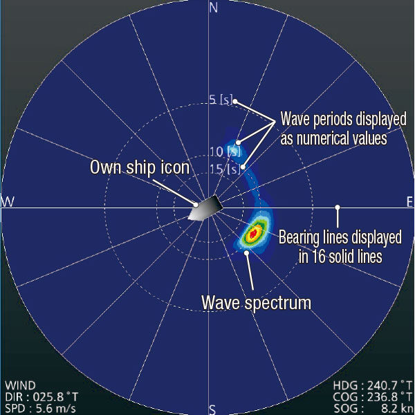 wv100_display_02_en